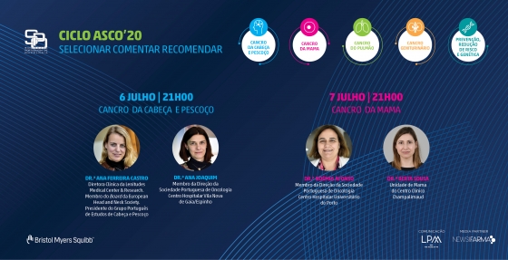 Ciclo ASCO’20 dedica primeiras sessões ao cancro da cabeça e pescoço e cancro da mama