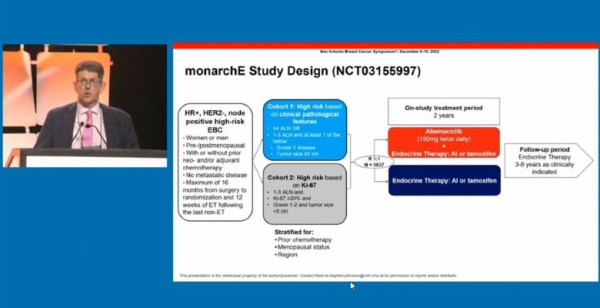 Cancro da mama RH+/HER2-: follow-up a quatro anos do ensaio monarchE